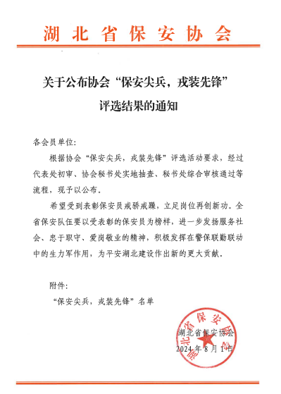昌安保安 退役不褪色，建功新时代 1.png