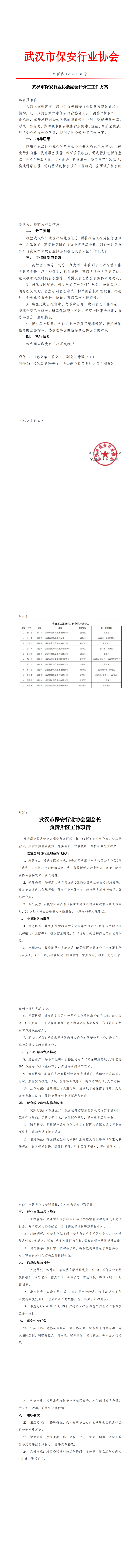 L640武汉市保安行业协会副会长分工工作方案（31号）_00(1).png